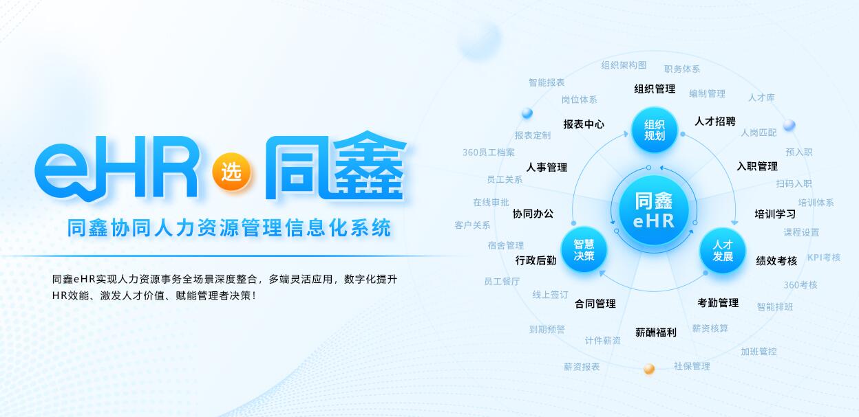 一體化ehr系統